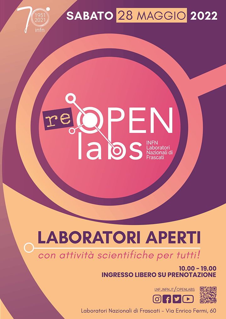 loc_open_labs